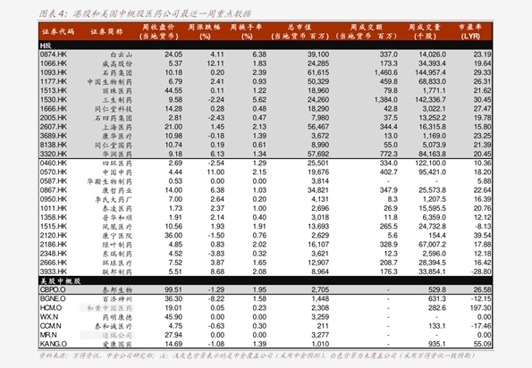 2017红木最新价格概览，市场行情一览无余