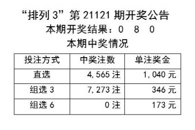 卷帘门 第187页