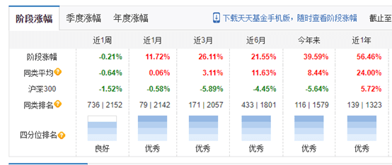 新澳天天开奖资料大全最新开奖结果查询下载,数据实施整合方案_Console82.154