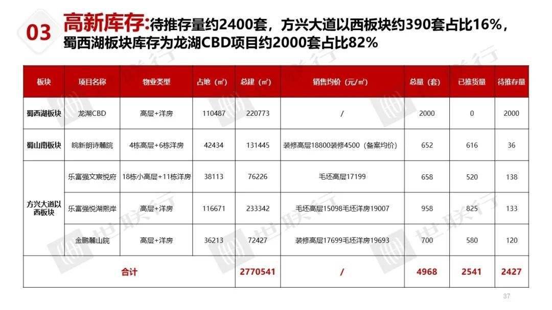 新澳门今晚开奖结果+开奖记录,准确资料解释落实_铂金版40.55