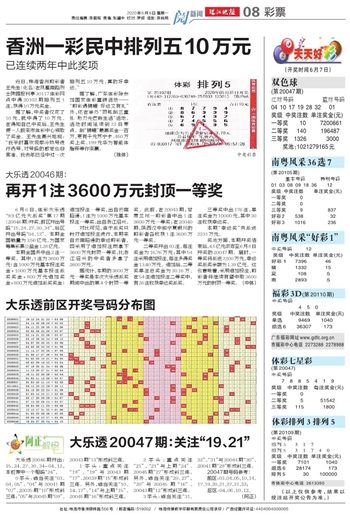 卷帘门 第184页