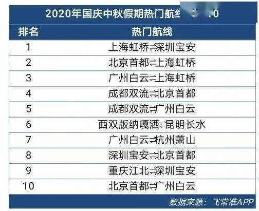 2024澳门原料网大全,最新热门解答落实_4DM74.146