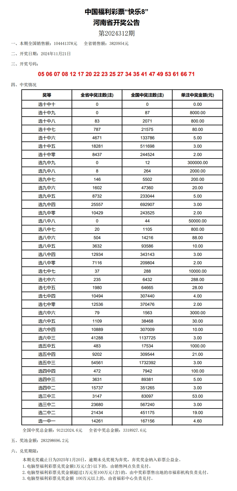 防火门 第177页