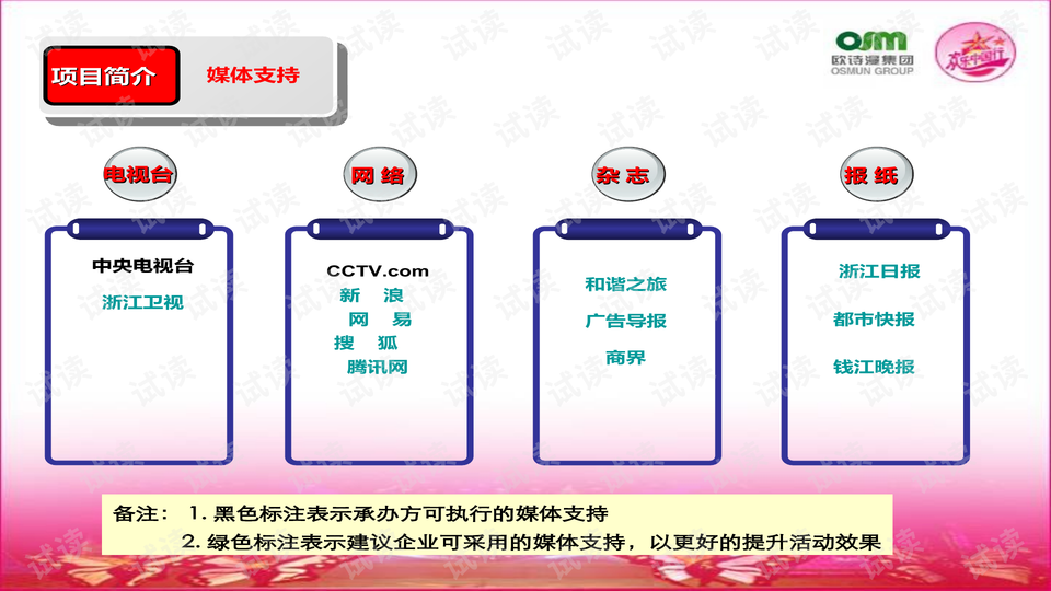 机库门 第172页