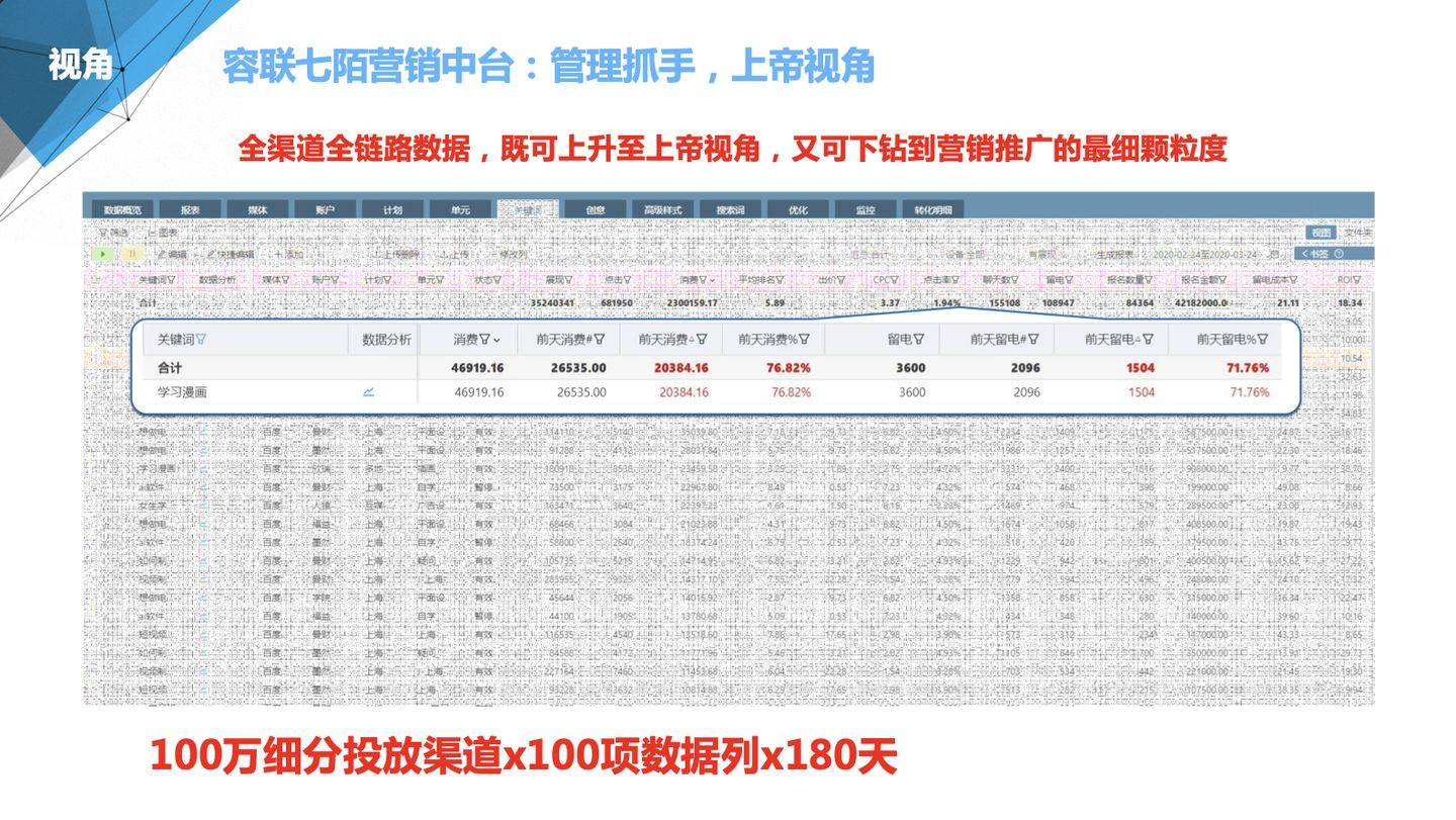 澳门管家婆100%精准,准确资料解释落实_pro34.775