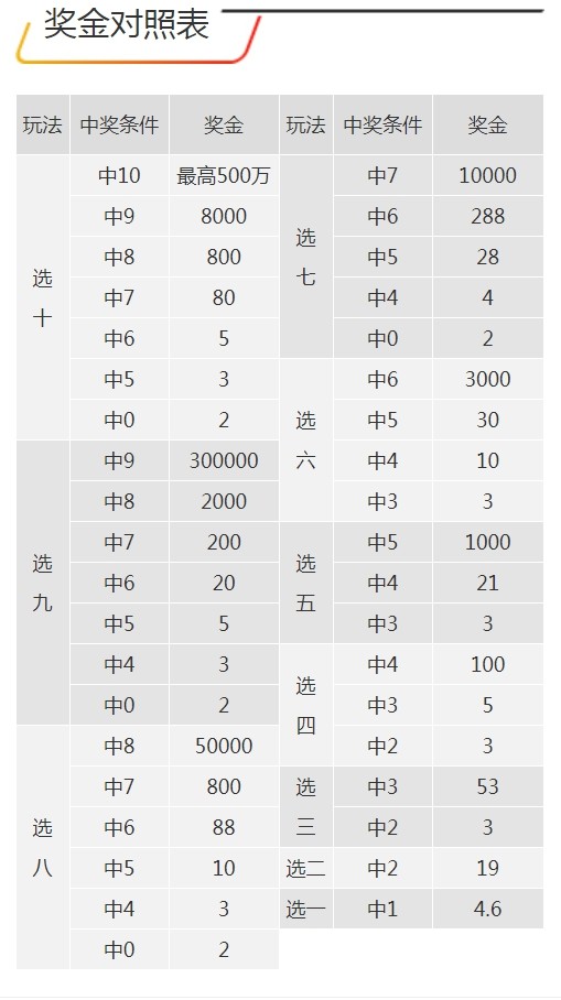 第1086页