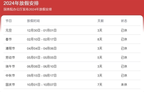 澳门六开奖最新开奖结果2024年,高速执行响应计划_铂金版26.184