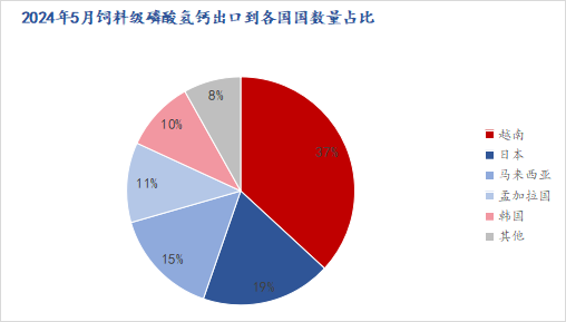 2024年澳门正版免费,现状分析解释定义_kit49.671