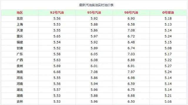 2024年澳门今晚开码料,最新方案解答_微型版13.42