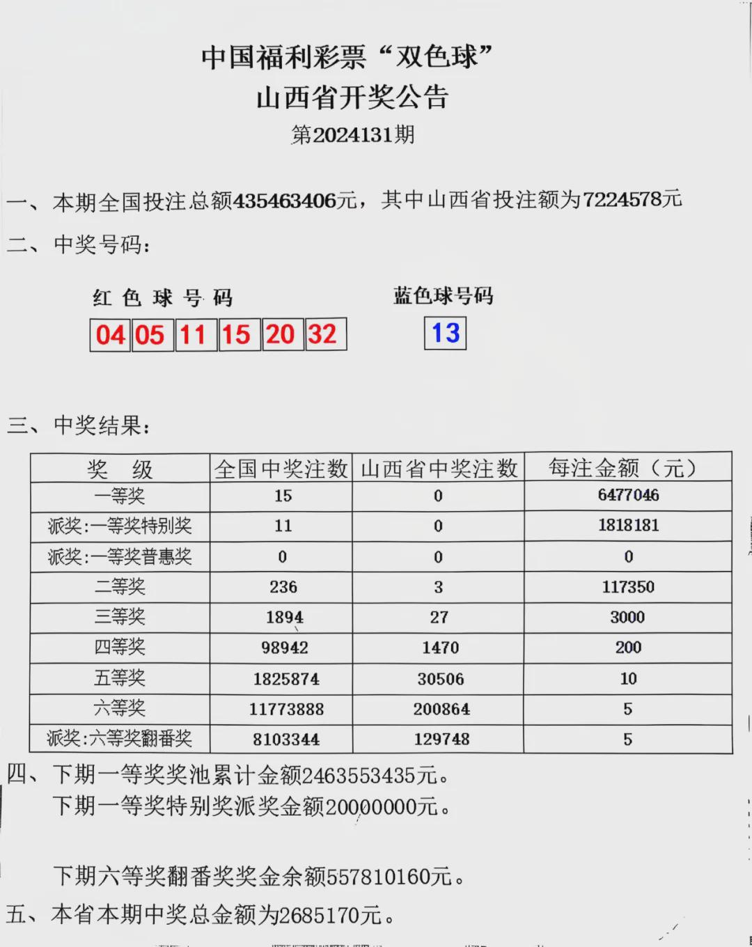 新澳门期期准精准,系统分析解释定义_W15.56