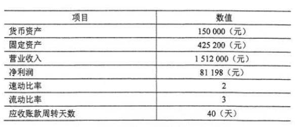 新奥管家婆免费资料2O24,实地计划验证数据_U47.82.85