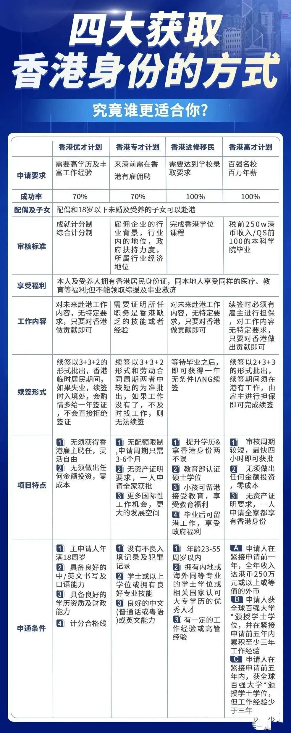 香港2024正版免费资料,深层设计策略数据_限量版12.246