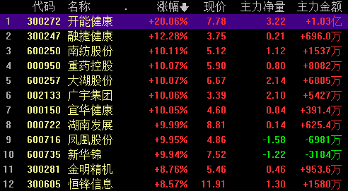 王中王三组三中三,精细化策略定义探讨_影像版71.501