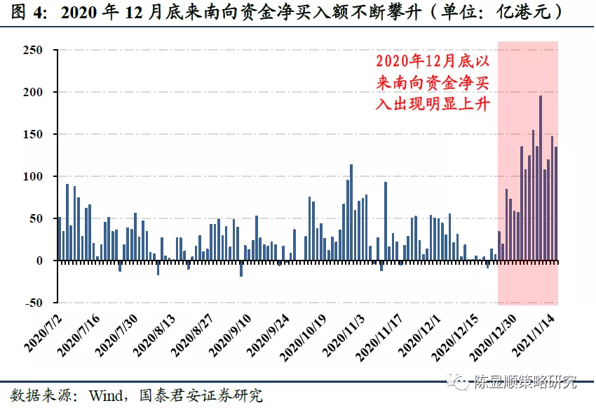 澳门一码一肖一恃一中240期,市场趋势方案实施_定制版3.18