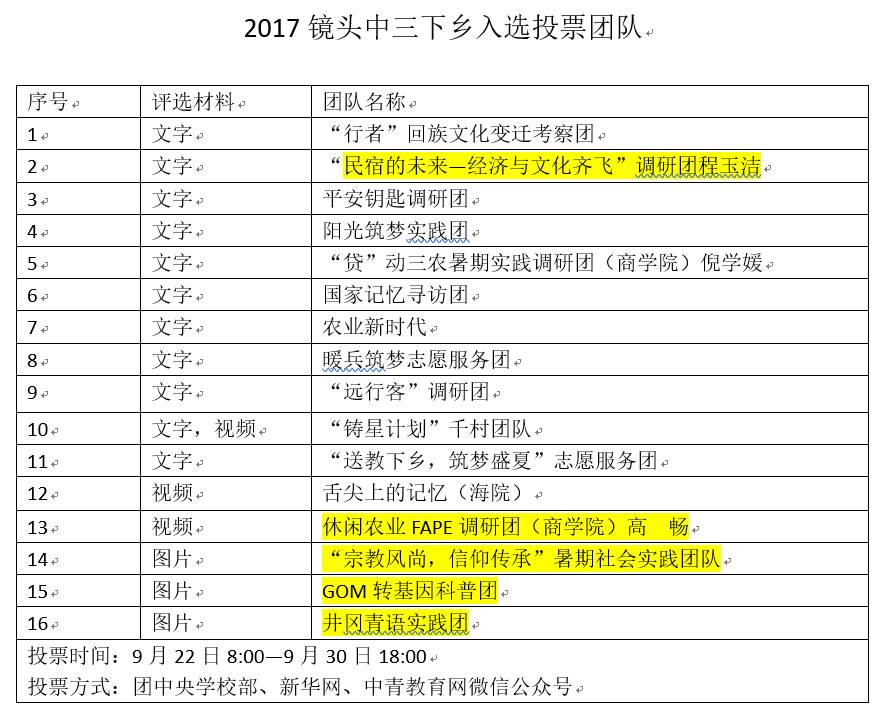 红姐香港免费资料大全,实践分析解析说明_影像版54.97.18