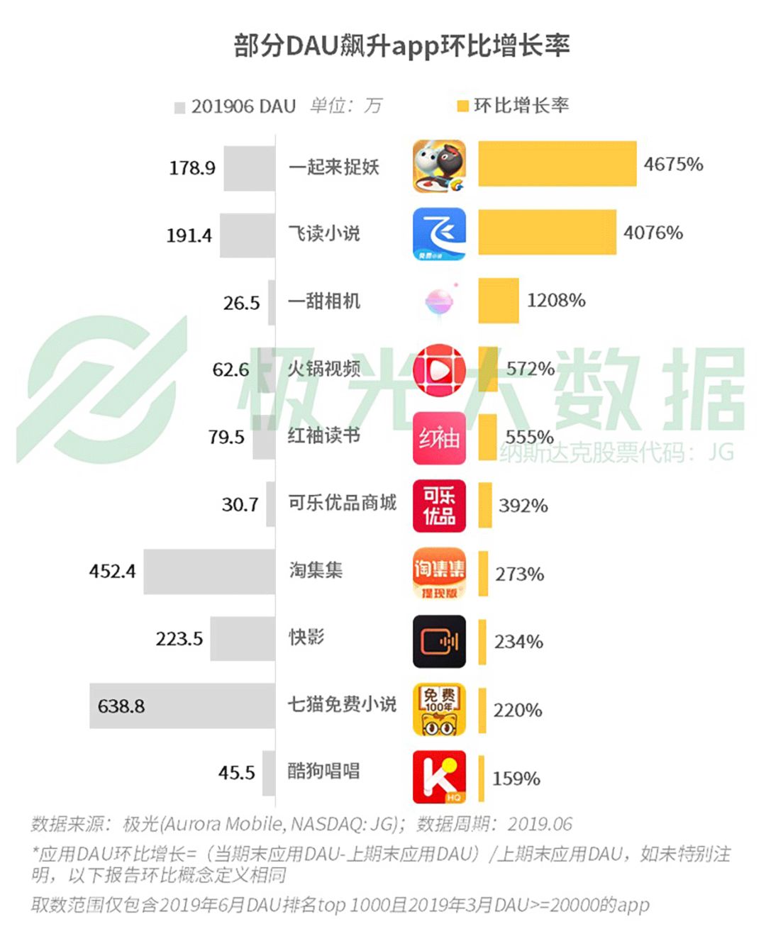 香港今晚开特马+开奖结果66期,国产化作答解释落实_手游版1.118