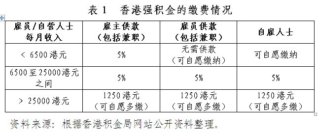 工业门 第153页