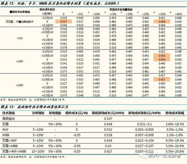 澳门码开奖结果+开奖结果,高效解读说明_X版51.82