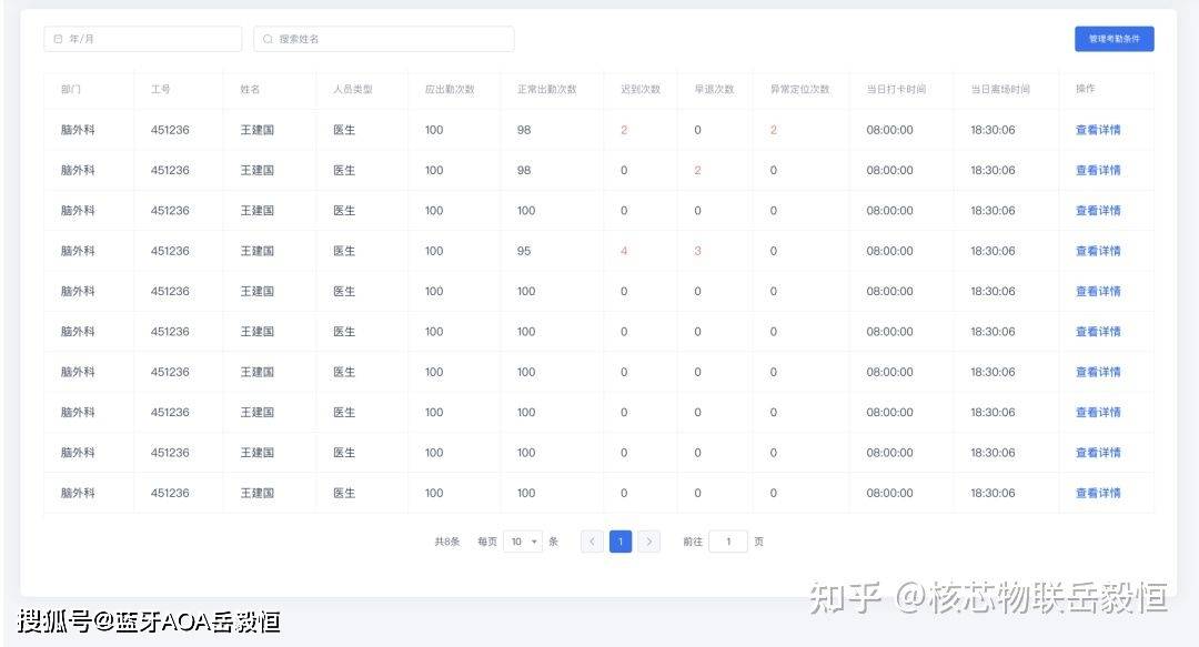 一码一肖100%精准生肖第六,高效执行计划设计_R版48.112