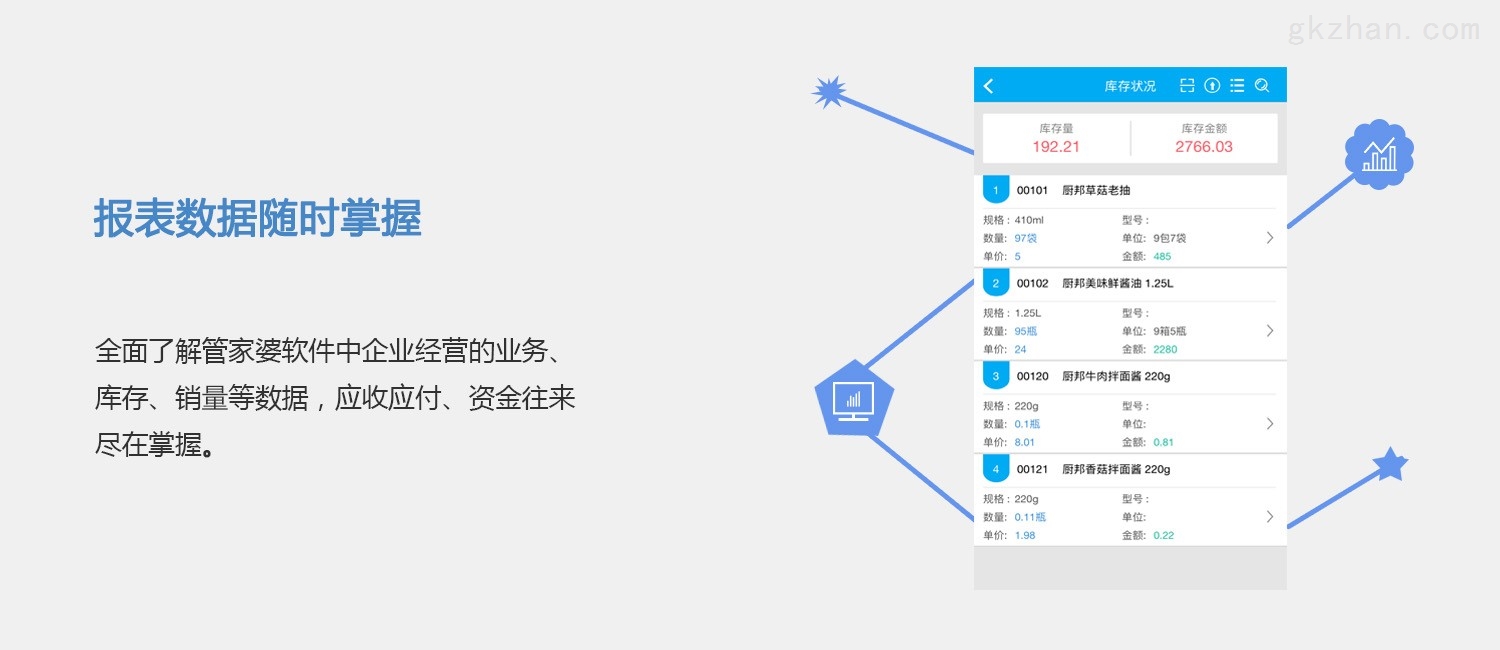 卷帘门 第157页