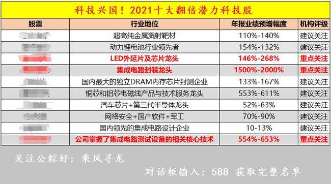 新澳门今晚开奖结果查询,稳健性策略评估_4DM63.559