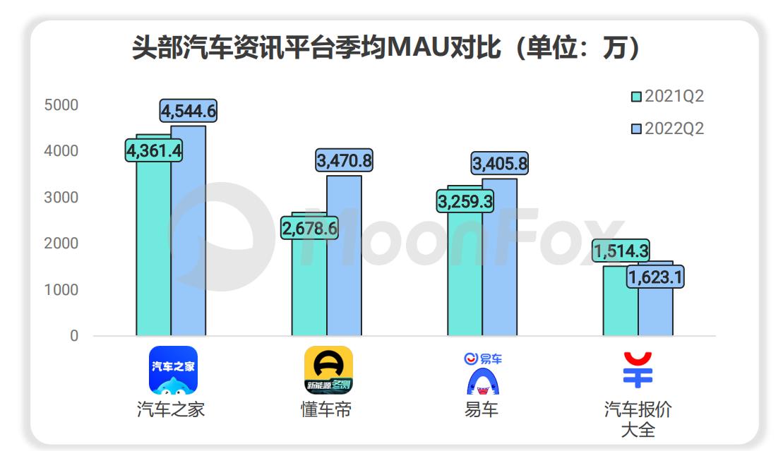 第985页