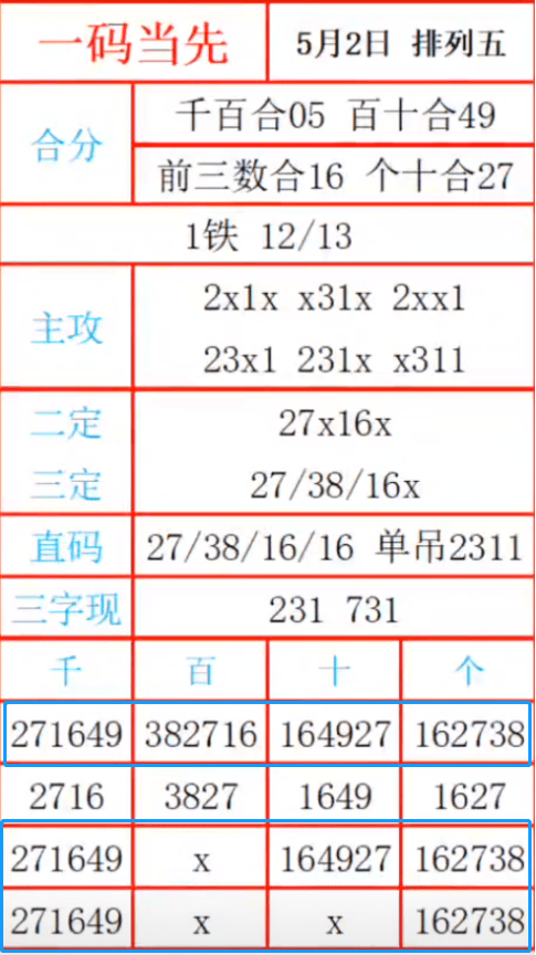 最准一肖一码一一子中特7955,快速解答方案解析_进阶款62.765