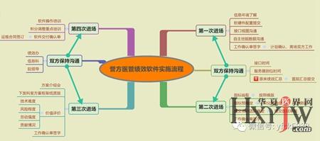 新奥精准免费资料提供,实地解析数据考察_V30.40