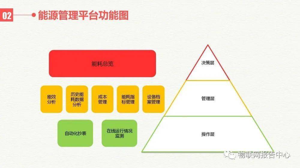 快速门 第142页