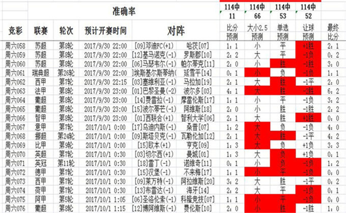 机库门 第138页