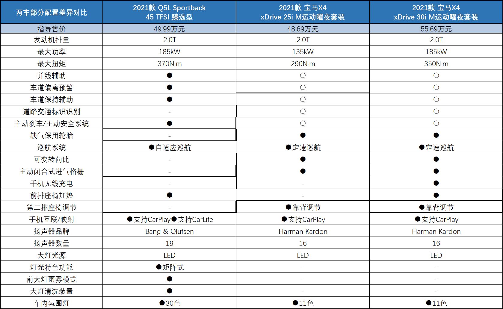 澳门一码一码100%精准王中王75期,定性评估说明_专属版59.704