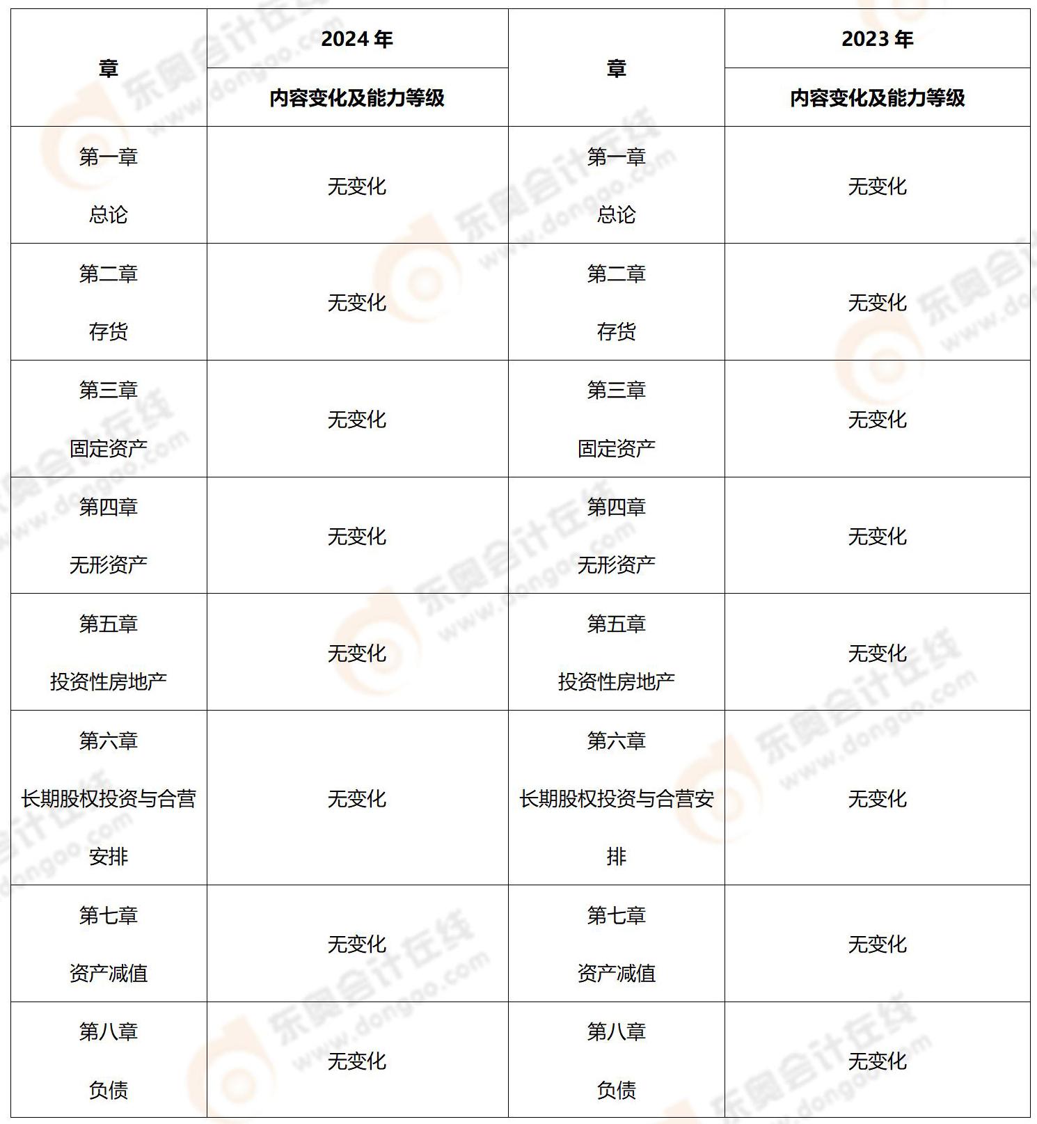 2024澳门正版免费精准资料,详细解答解释定义_钻石版56.783