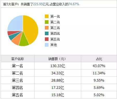 2024今晚新澳门开奖结果,科学解答解释定义_影像版59.555