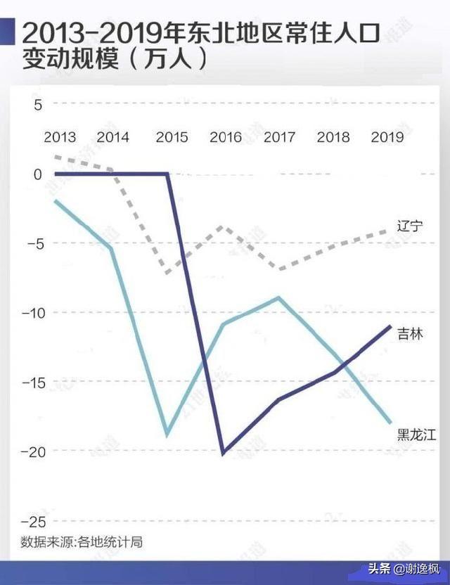 第962页