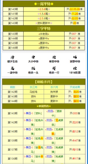 澳门三肖三码生肖资料,可靠分析解析说明_储蓄版31.683