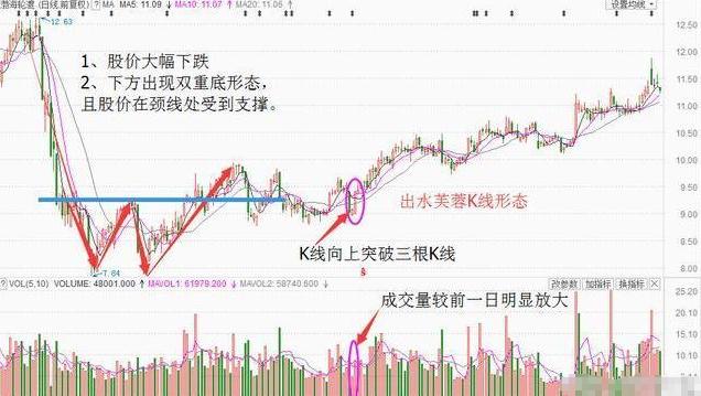 2024澳门特马今晚开奖113期,权威诠释推进方式_VR版47.638