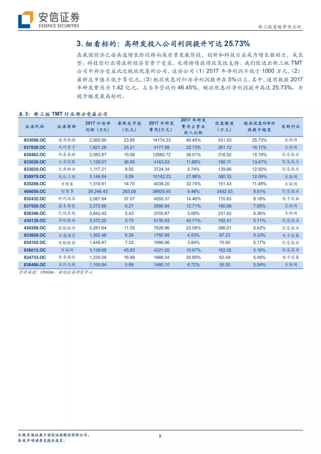 新奥天天正版资料大全,统计解答解释定义_set41.175