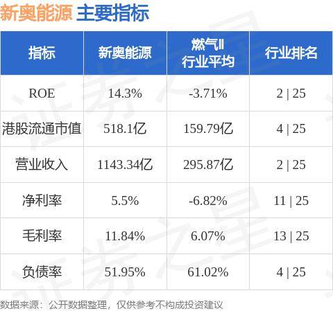 新奥今天晚上开什么,预测解读说明_5DM64.257