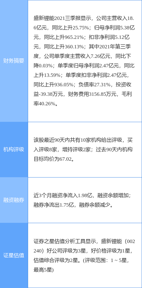 新澳2024正版资料免费公开,全面数据策略解析_视频版39.230