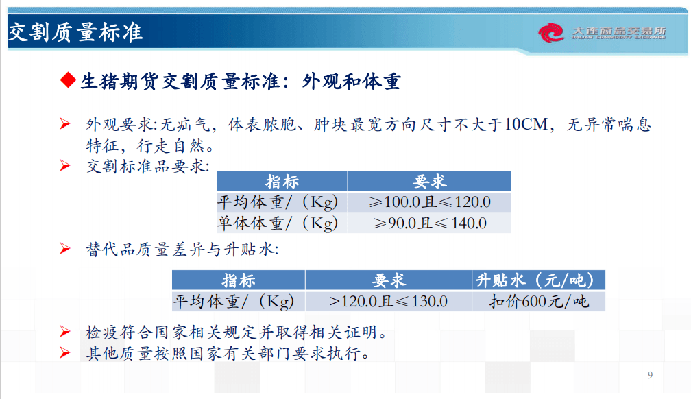 机库门 第126页