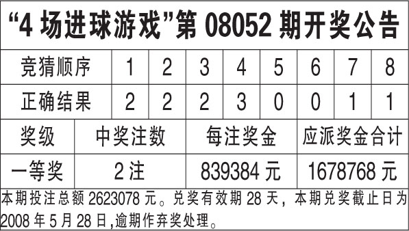 新澳门六开奖结果查询,实践解答解释定义_DX版57.263