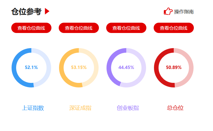 卷帘门 第133页