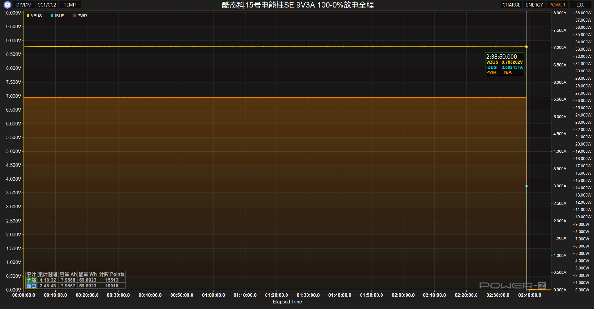 新澳天天开奖资料大全最新5,高速响应方案设计_HT47.86