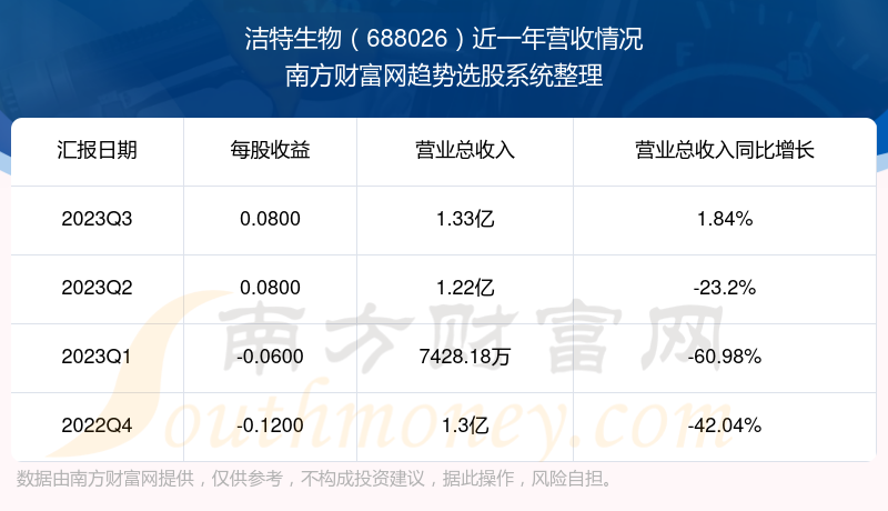 新澳门一码中中特,深层数据分析执行_VR51.927