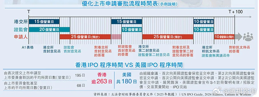 看香港精准资料免费公开,完善的执行机制解析_入门版2.928