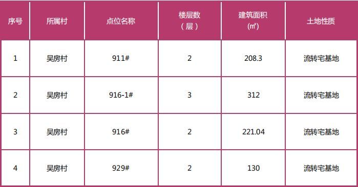 红姐统一图库大全资料,可靠性方案设计_WearOS13.722