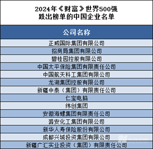 2024年新澳门天天开好彩大全,专家分析解释定义_set80.513