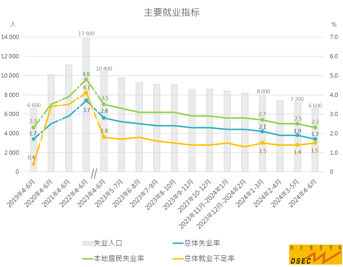 工业门 第118页