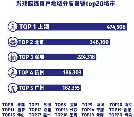 防火门 第121页