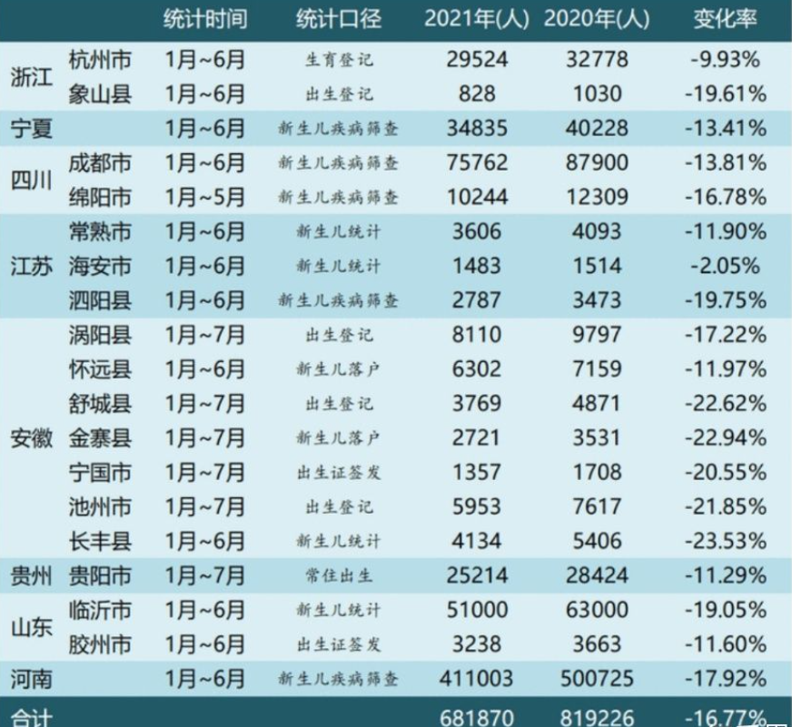 2024年新澳门天天开奖结果,预测说明解析_豪华版38.184